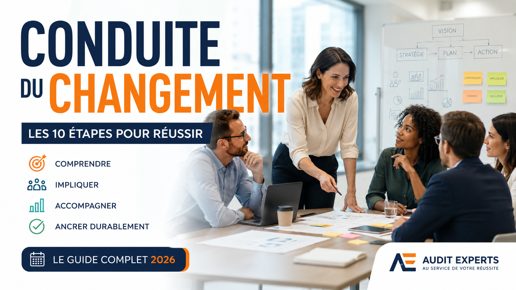 Lire la suite à propos de l’article Conduite du changement : le guide complet des dirigeants