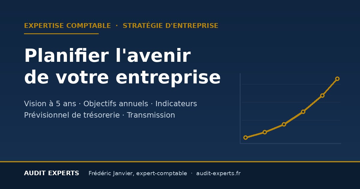 Lire la suite à propos de l’article Planifier l&rsquo;avenir de votre entreprise