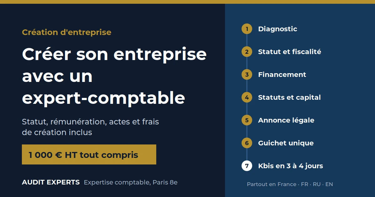 Les sept étapes d'une création d'entreprise avec un expert-comptable, du diagnostic au démarrage de l'activité